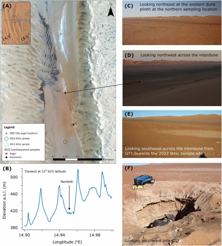 Scientists now know when an ancient lake supported human life in ...