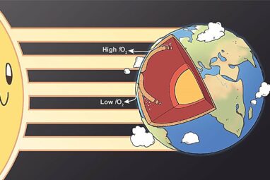 Scientists say sun's influence penetrates into deep Earth