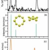 Scientists unveil cosmic fingerprints of sulfur rings