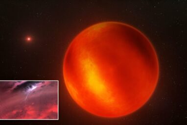Scorching storms on distant worlds revealed in new detail