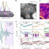 Small steps for electrons—big steps for the future? Ultrafast ...