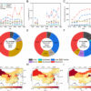 Studies find China-based emissions of three potent climate-warming ...