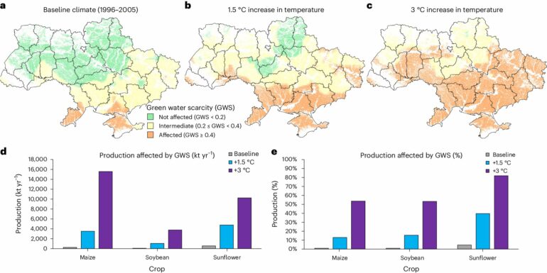 Sustainable irrigation critical to recovery of Ukrainian farms, a ...