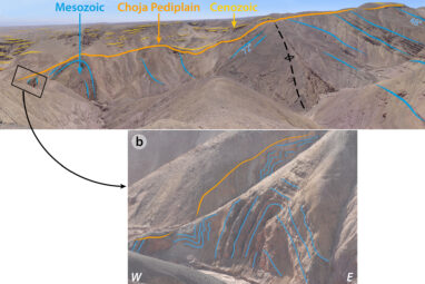 SE - A contribution to the quantification of crustal shortening ...