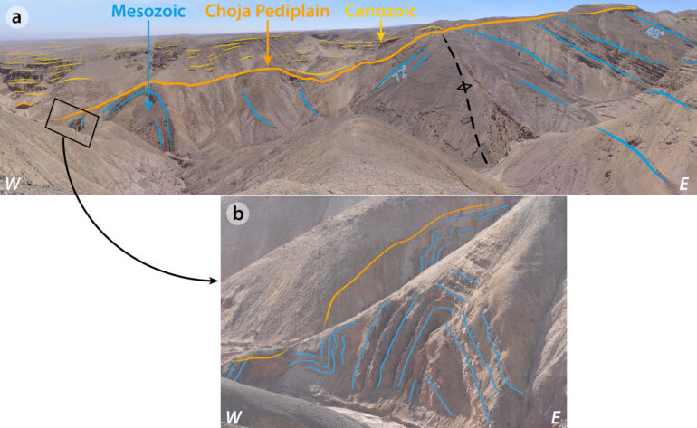 SE - A contribution to the quantification of crustal shortening ...