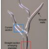 Understanding the 3D ice-printing process to create micro-scale ...