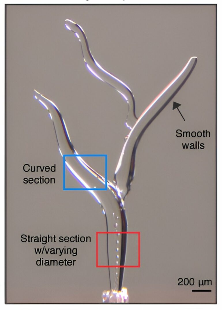 Understanding the 3D ice-printing process to create micro-scale ...