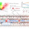 With spin centers, quantum computing takes a step forward