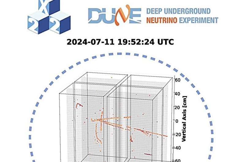 Scientists observe first neutrinos with prototype detector