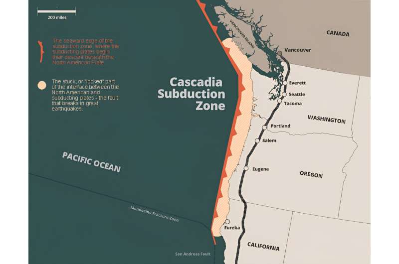 Algorithm raises new questions about Cascadia earthquake record