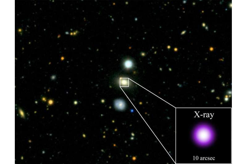 NASA telescopes work out black hole's snack schedule