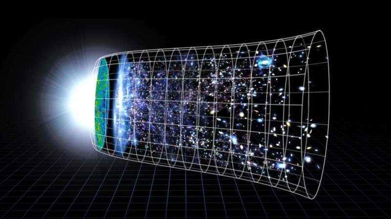 New analysis of Webb data measures universe expansion rate, finds there may not be a 'Hubble tension'