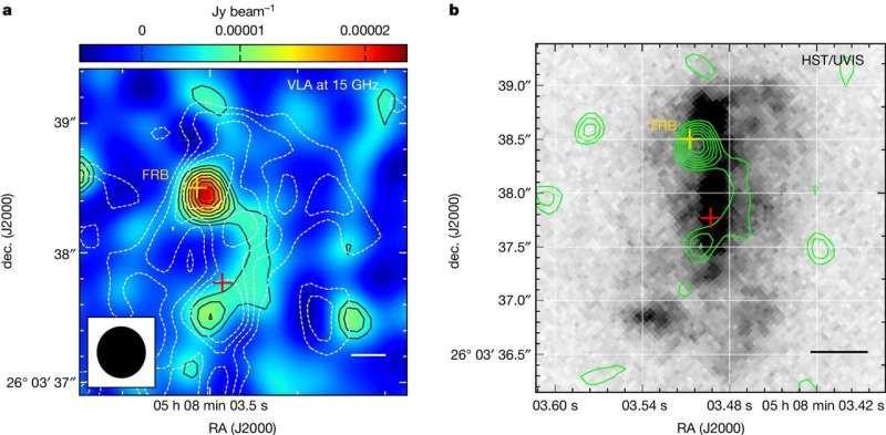 Plasma bubbles and the 'engine' of fast radio bursts