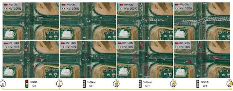 a representation of a four-way traffic intersection repeated in two rows and four columns