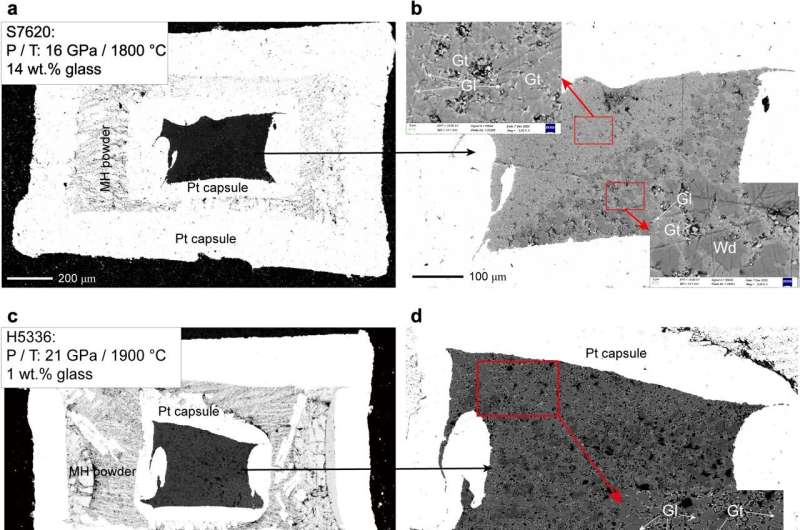 Uncovering the role of oxygen concentration in the formation of early earth magma ocean