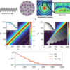 Ability to track nanoscale flow in soft matter could prove pivotal ...