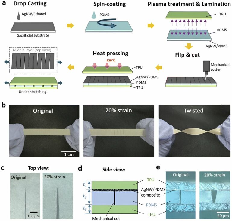 Amphibious' sensors make new, waterproof technologies possible