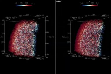 Astrophysicists use AI to precisely calculate universe's 'settings'