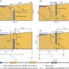 Barriers designed to prevent saltwater intrusion may worsen inland ...