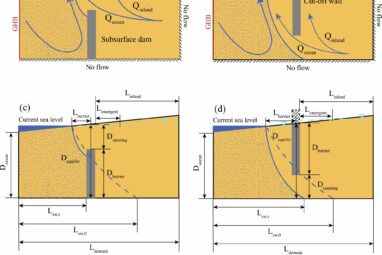 Barriers designed to prevent saltwater intrusion may worsen inland ...