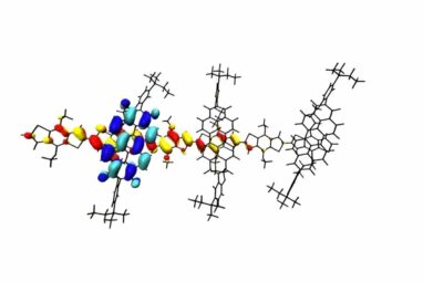 Better arrangements of molecules in organic solar cells can ...