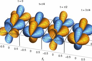 Can quantum particles mimic gravitational waves?