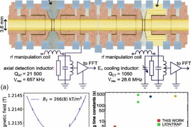 Cold antimatter for quantum state-resolved precision measurements