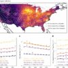 Cuts in air pollution increased pollution at ground level ...