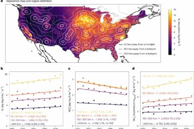 Cuts in air pollution increased pollution at ground level ...