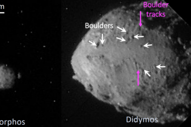 NASA's DART asteroid impact mission revealed ages of twin space ...