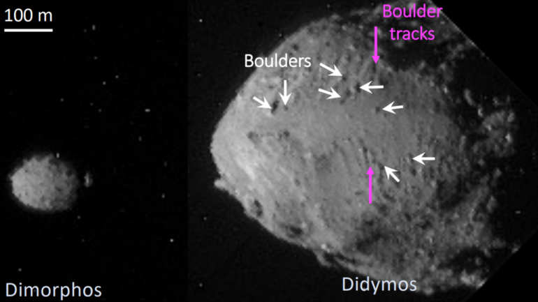 NASA's DART asteroid impact mission revealed ages of twin space ...