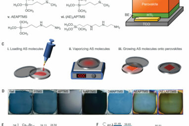 Engineering researchers crack the code to boost solar cell ...