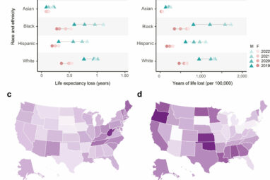 Fatal opioid overdoses reduce US life expectancy by nearly a year