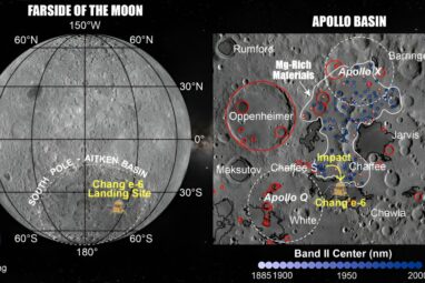 Geologists discover hidden magmatism at the Chang'e-6 lunar ...