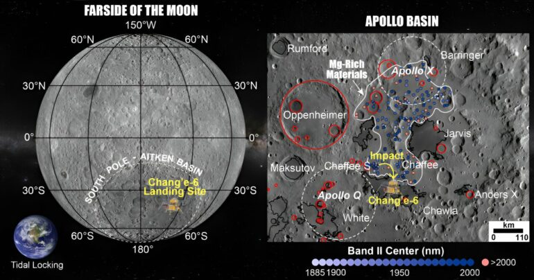 Geologists discover hidden magmatism at the Chang'e-6 lunar ...