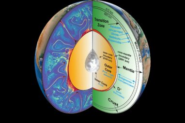 Geophysicists find link between seismic waves called PKP ...