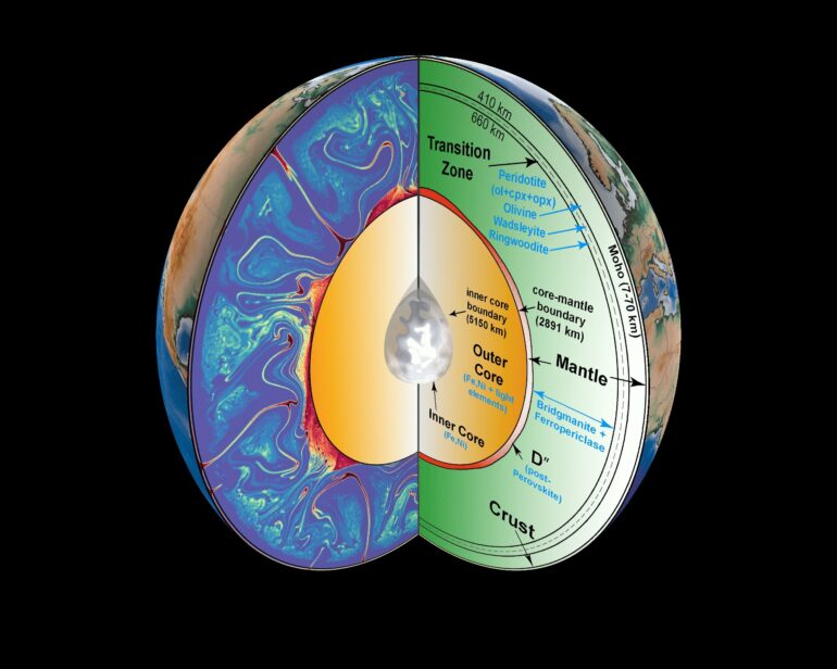 Geophysicists find link between seismic waves called PKP ...