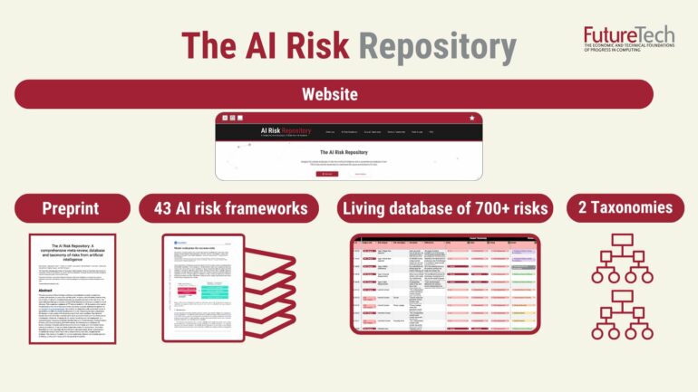 Global AI adoption is outpacing risk understanding, researchers warn