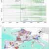 Groundwater reserves in southwestern Europe more stable overall ...