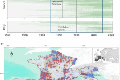 Groundwater reserves in southwestern Europe more stable overall ...