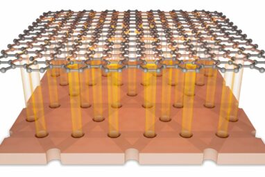 Kagome superlattice method offers new way to tune graphene's ...
