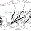 A Very Gentle Introduction to Large Language Models without the ...