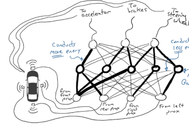 A Very Gentle Introduction to Large Language Models without the ...