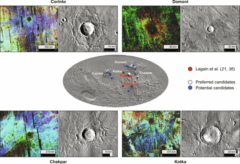 Mapping Martian meteorites: Tracing origins on the red planet