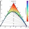 Mathematicians unlock the secrets of ouzo's cloudy transformation