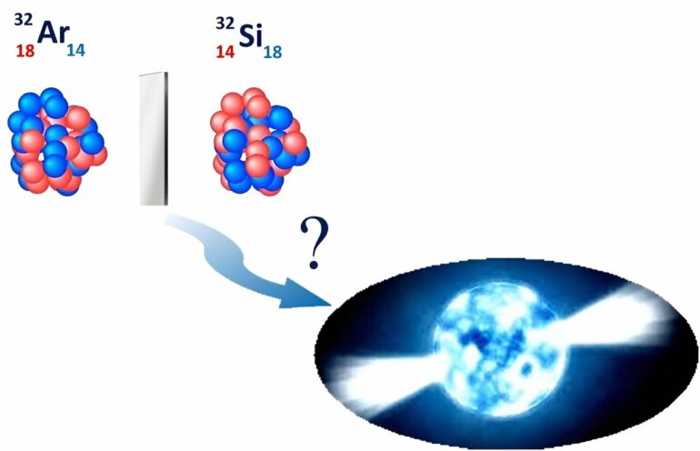 Mirror' nuclei help connect nuclear theory and neutron stars