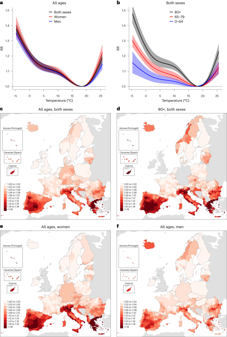 Heat-related mortality in Europe during the summer of 2022 ...