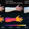 Mosquitoes sense infrared from body heat to help track humans down ...