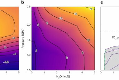 New model refutes leading theory on how Earth's continents formed