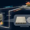 Newly developed loop heat pipe transports 10 kW of waste heat: No ...